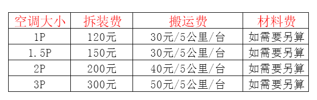 蚌埠市空调移机及费用电话在哪里找